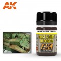 AK interactive   AK-4063   Эффект накопившейся пыли и грязи -  Коричневая земля, 35мл 